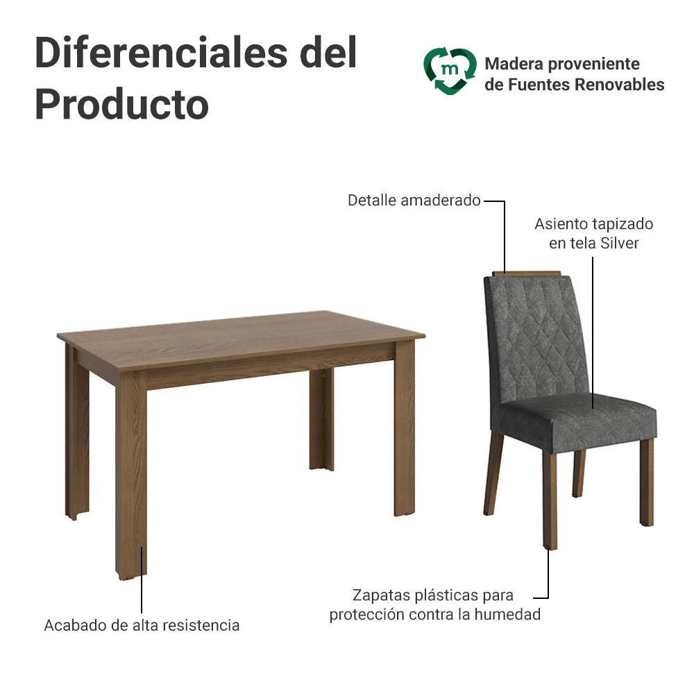 Juego de Comedor Tapa de Madera 4 Sillas Marrón/Silver Hera Madesa