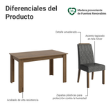 Juego de Comedor Tapa de Madera 4 Sillas Marrón/Silver Hera Madesa