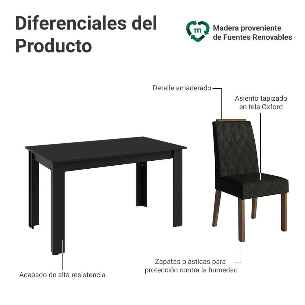 Juego de Comedor Tapa de Madera 4 Sillas Marrón/Negro/Oxford Hera Madesa