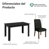 Juego de Comedor Tapa de Madera 4 Sillas Marrón/Negro/Oxford Hera Madesa