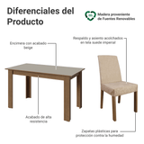 Juego de Comedor Lumina Mesa con Tapa de Madera 4 Sillas Marrón/Crema/Suede Imperial Madesa