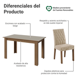 Juego Comedor Lótus Mesa Tapa de Madera 4 Sillas Marrón/Crema/Gamuza Imperial Madesa