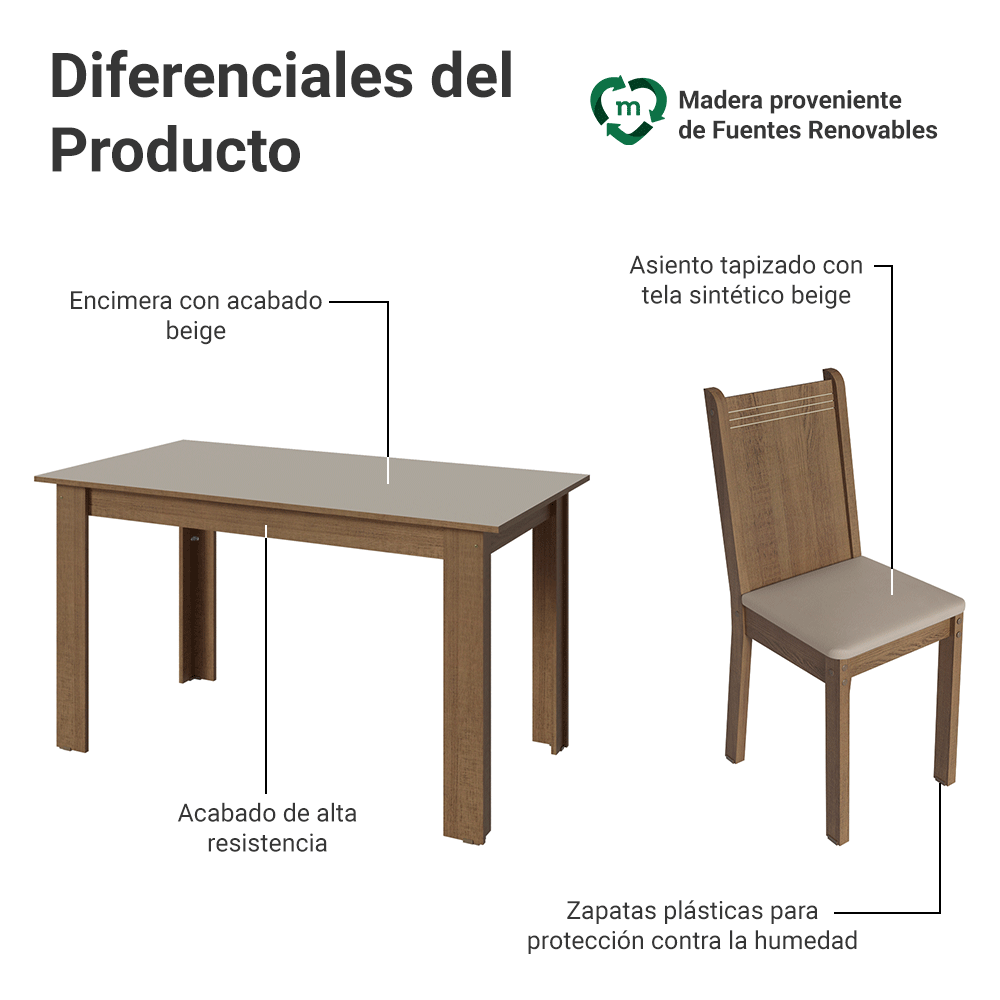 Juego de Comedor Mesa con Tapa de Madera 4 Sillas Marrón/Crema/Sintético Beige Madesa