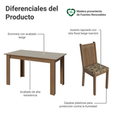 Juego de Comedor Mesa con Tapa de Madera 4 Sillas Marrón/Crema/Tapizado Beige Marrón Madesa