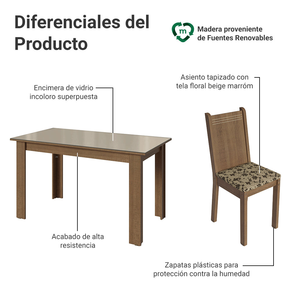 Juego de Comedor Mesa Tapa de Vidrio 4 Sillas Marrón/Crema/Tapizado Beige Marrón Madesa