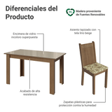 Juego de Comedor Mesa Tapa de Vidrio 4 Sillas Marrón/Crema/Lirio Beige Madesa