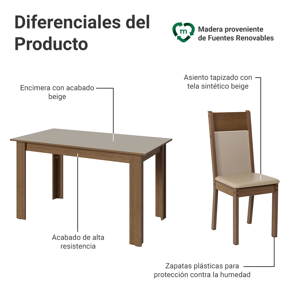 Juego de Comedor Mesa con Tapa de Madera 4 Sillas Marrón/Crema/Sintético Beige Madesa