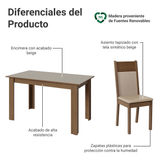 Juego de Comedor Mesa con Tapa de Madera 4 Sillas Marrón/Crema/Sintético Beige Madesa