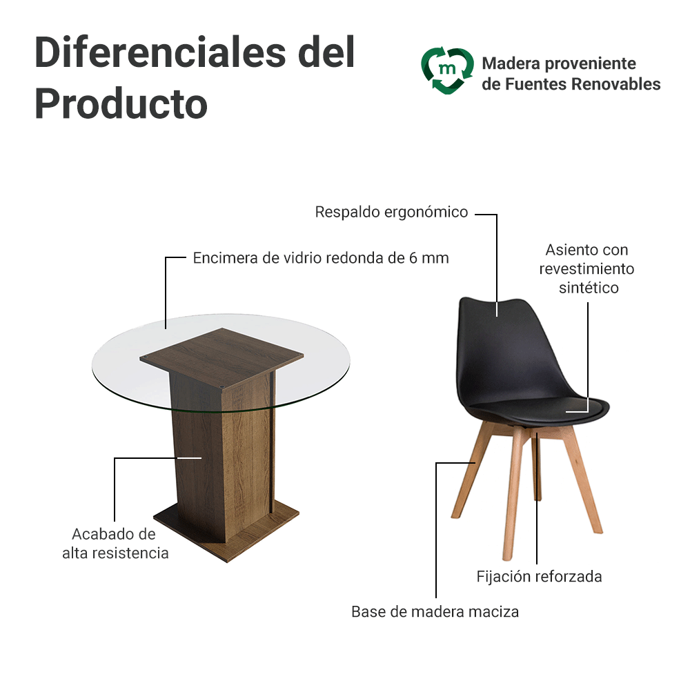Juego de Comedor Denali Mesa Tapa de Vidrio 4 Sillas Marrón/Negro Madesa