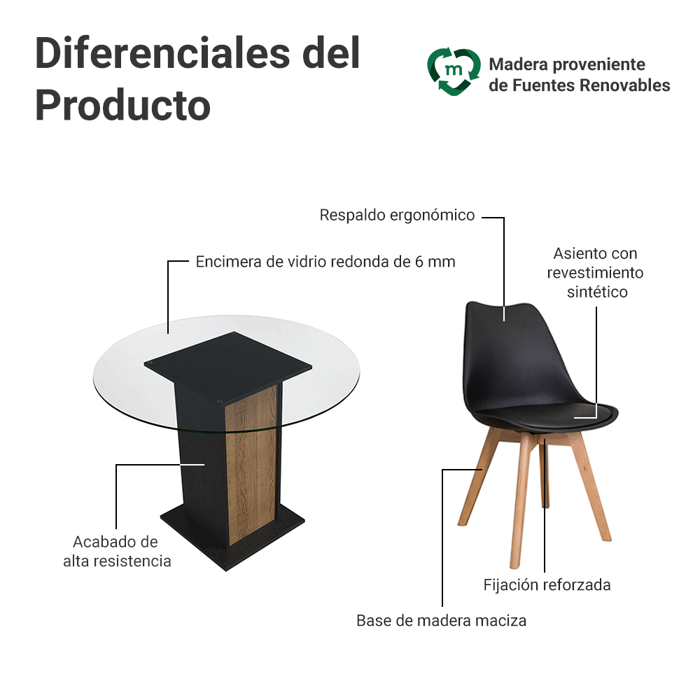 Juego de Comedor Denali Mesa Tapa de Vidrio 4 Sillas Negro/Marrón/Negro Madesa