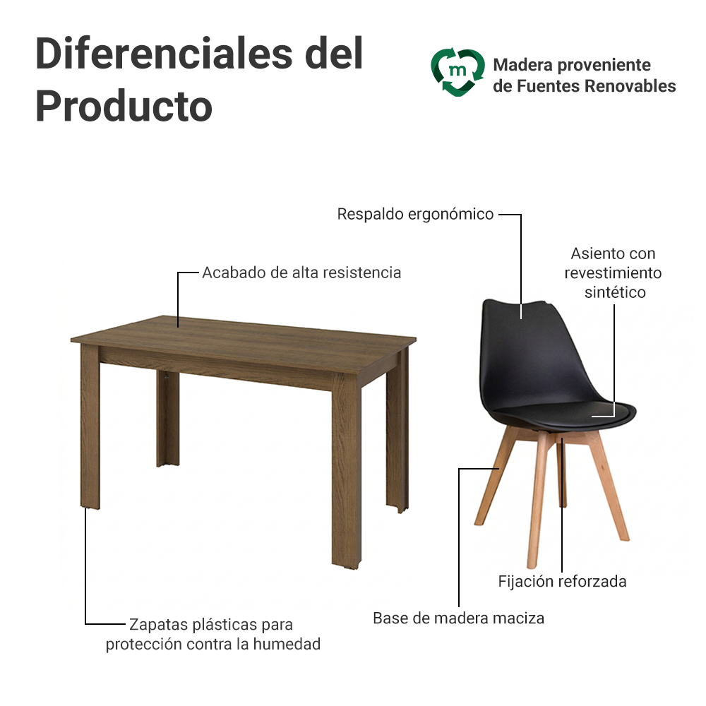 Juego de Comedor Garda Mesa Tapa de Madera 4 Sillas Marrón/Negro Madesa
