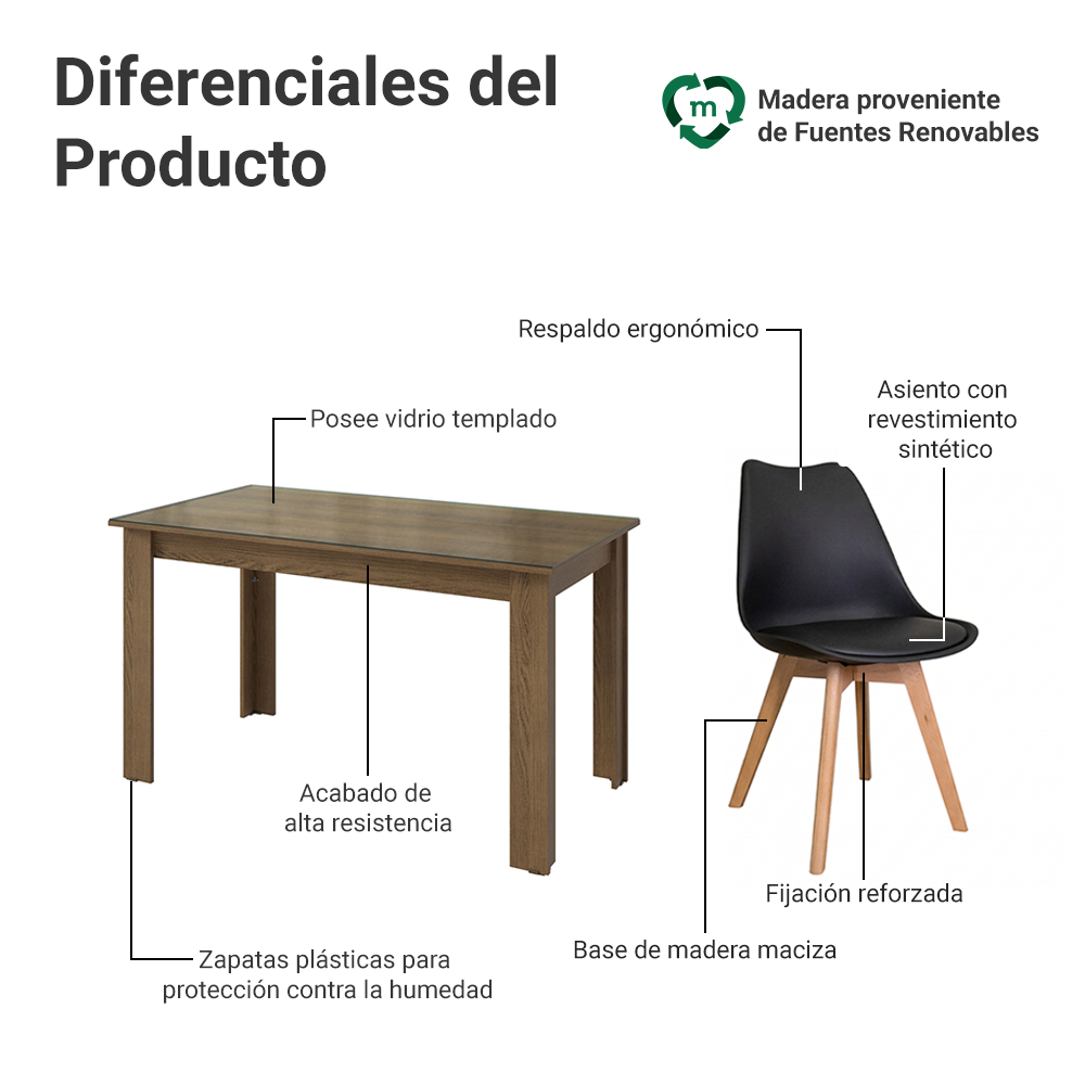 Juego de Comedor Toscana Mesa Tapa de Vidrio 4 Sillas Marrón/Negro Madesa
