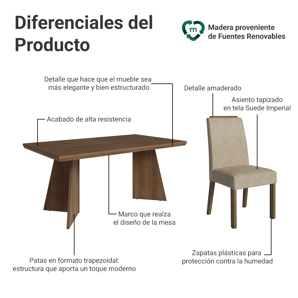 Juego de Comedor con Tapa de Madera 4 Sillas Marrón/Imperial Arles Madesa