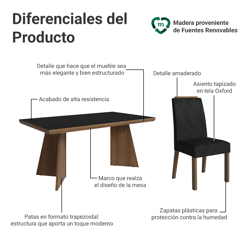 Juego de Comedor con Tapa de Madera 4 Sillas Marrón/Negro/Oxford Arles Madesa