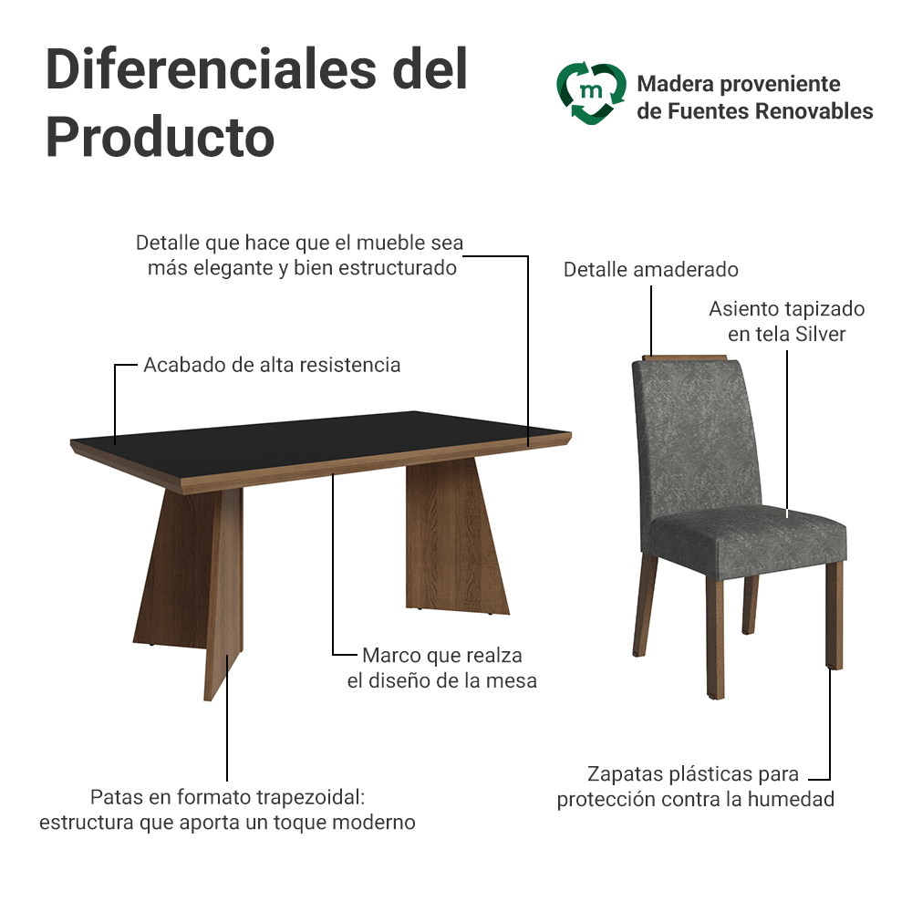 Juego de Comedor con Tapa de Madera 4 Sillas Marrón/Negro/Silver Arles Madesa