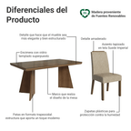 Juego de Comedor con Vidrio Sobrepuesto 4 Sillas Marrón/Imperial Todi Madesa