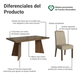 Juego de Comedor Tapa con Vidrio 4 Sillas Marrón/Imperial Todi Madesa