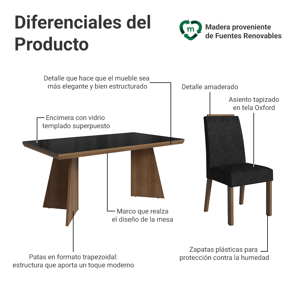 Juego de Comedor Tapa con Vidrio 4 Sillas Marrón/Negro/Oxford Todi Madesa