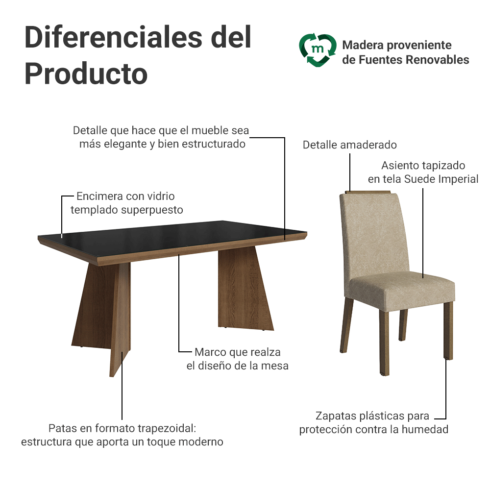 Juego de Comedor Tapa con Vidrio 4 Sillas Marrón/Negro/Imperial Todi Madesa