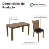 Juego de Comedor Mesada de Madera 6 Sillas Analu Marrón/Negro