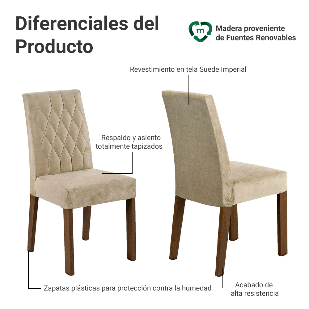 Juego de Comedor Mesa Tapa de Madera 6 Sillas Marrón/Blanco/Imperial Britney Madesa