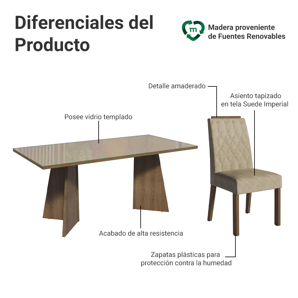 Juego de Comedor Mesada de Vidrio 6 Sillas Siena Marrón/Crema/Imperial