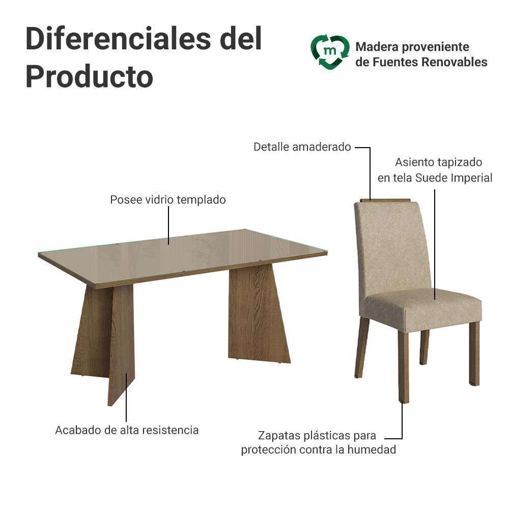 Juego de Comedor Mesada de Vidrio 6 Sillas Madrid Marrón/Crema/Imperial