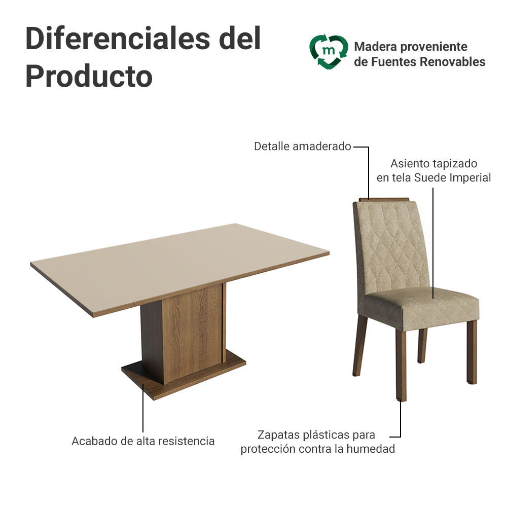 Juego de Comedor Tapa de Madera 6 Sillas Marrón/Crema/Imperial Bosque Madesa
