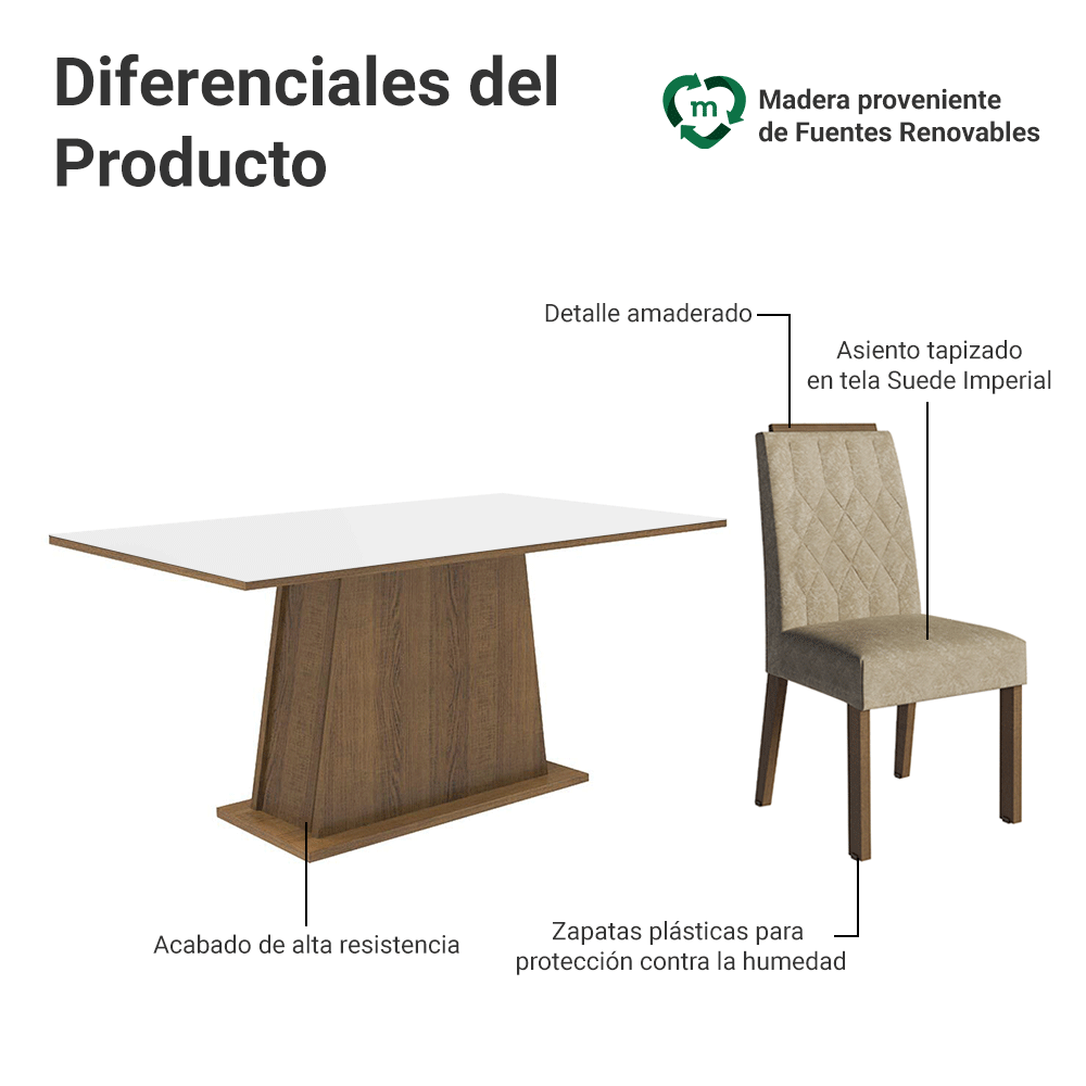 Juego de Comedor Tapa de Madera 6 Sillas Marrón/Blanco/Imperial Hortelã Madesa