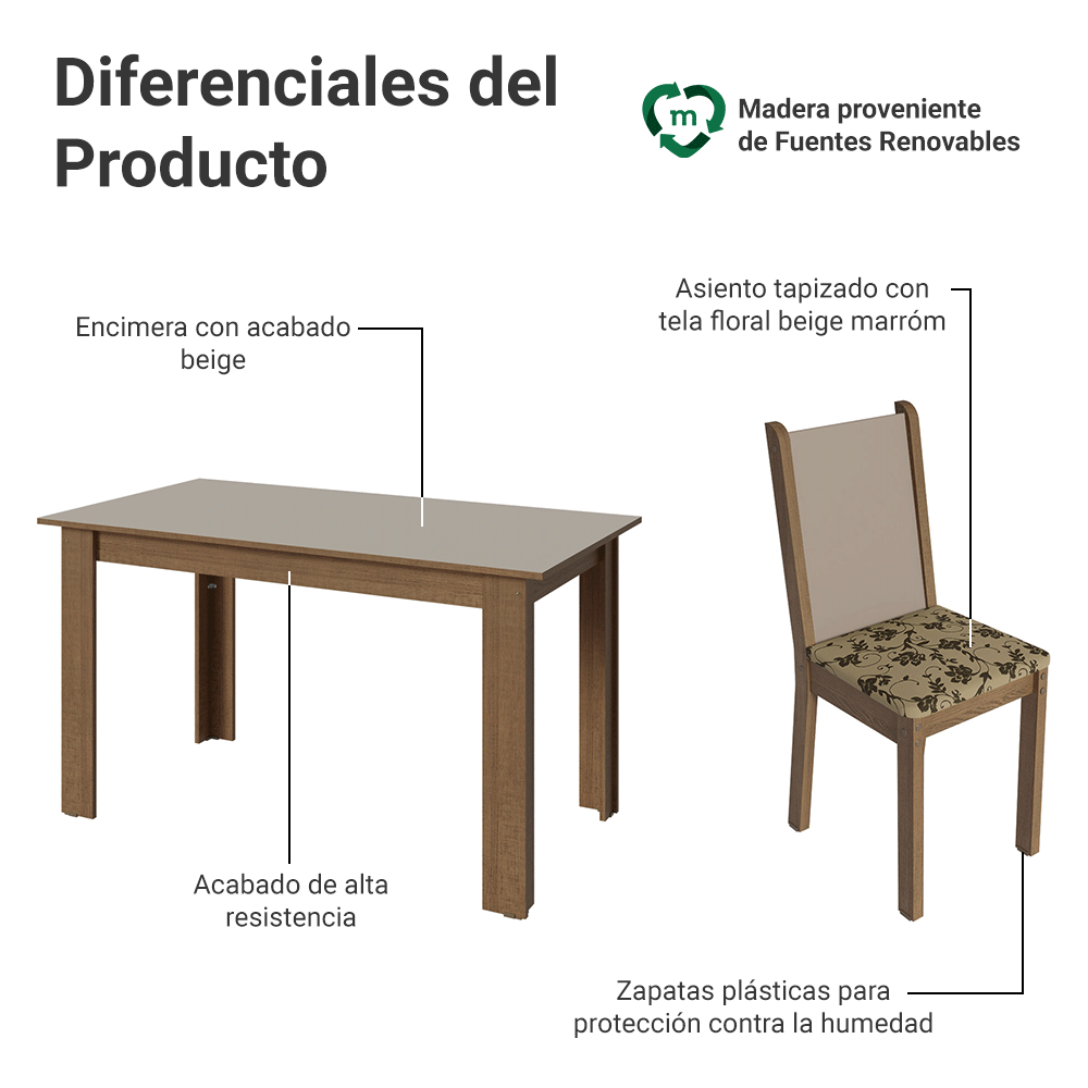 Juego Comedor Lucena Mesa Tapa de Madera 6 Sillas Marrón/Crema/Beige Marrón Madesa