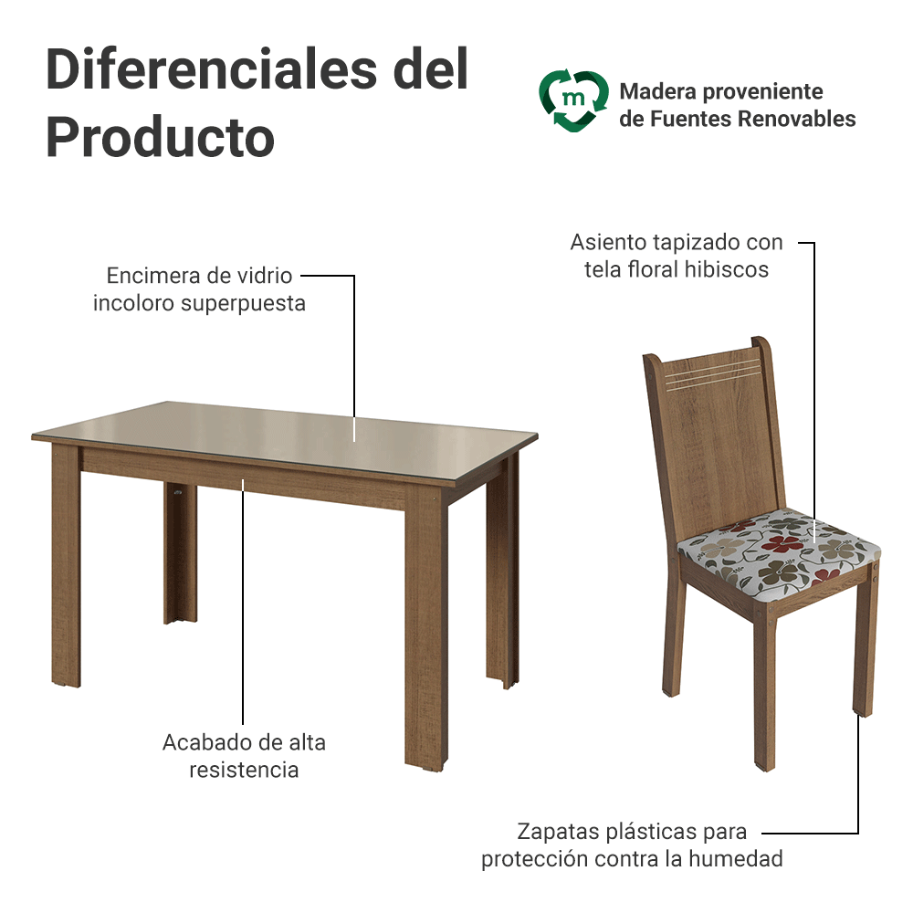 Juego de Comedor Mesa con Tapa de Vidrio 6 Sillas Marrón/Crema/Floral Hibiscos Madesa