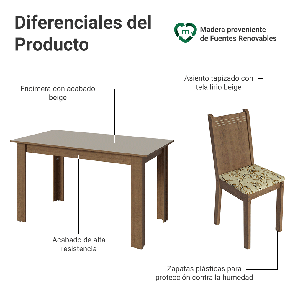 Juego de Comedor Mesa con Tapa de Madera 6 Sillas Marrón/Crema/Lirio Beige Madesa