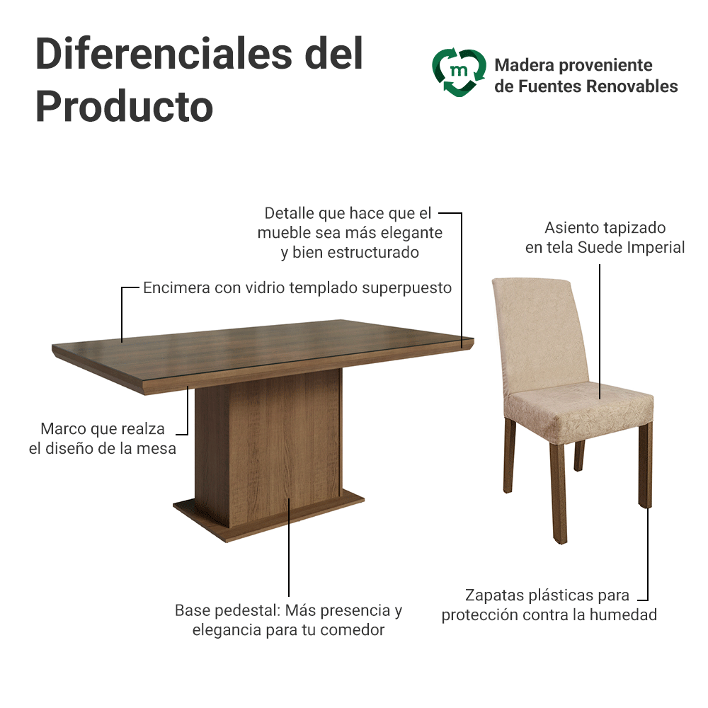 Juego de Comedor Tapa con Vidrio 6 Sillas Marrón/Imperial Alba Madesa