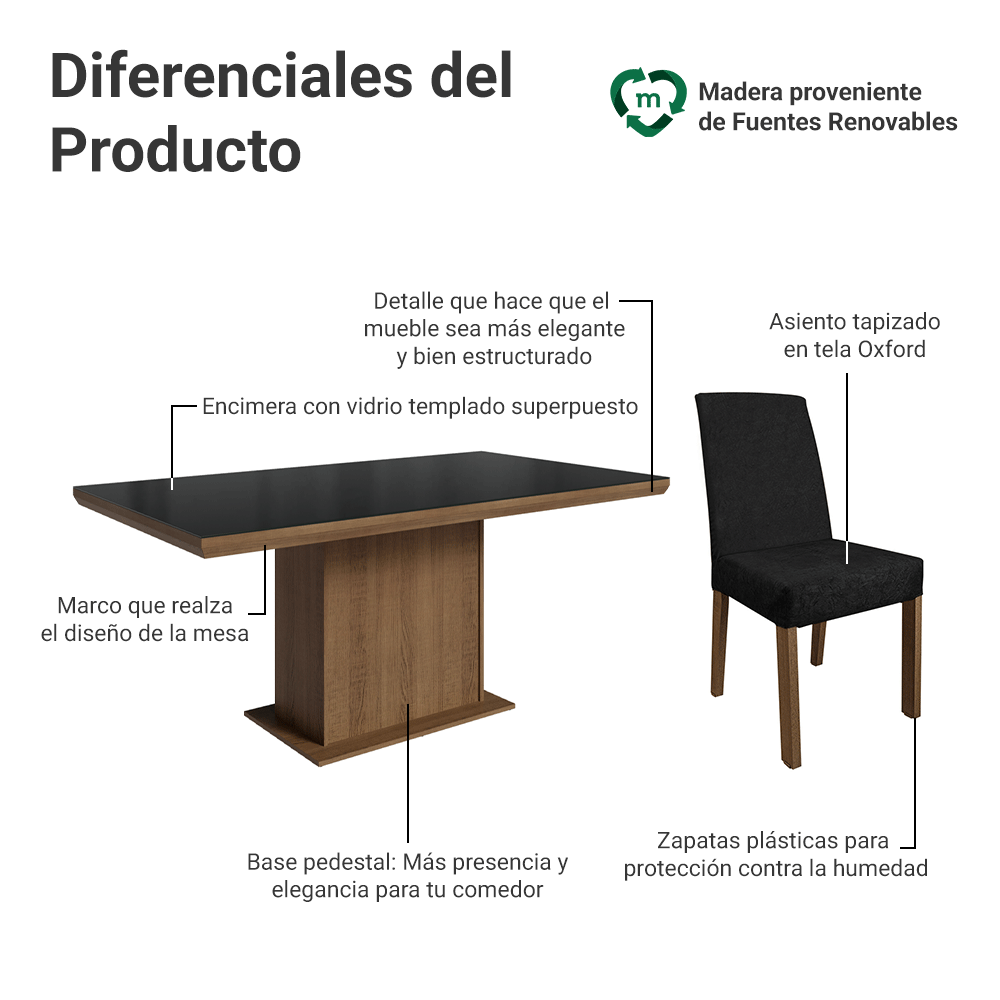 Juego de Comedor Tapa con Vidrio 6 Sillas Marrón/Negro/Oxford Alba Madesa