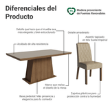 Juego de Comedor con Tapa de Madera 6 Sillas Marrón/Crema/Imperial Assis Madesa