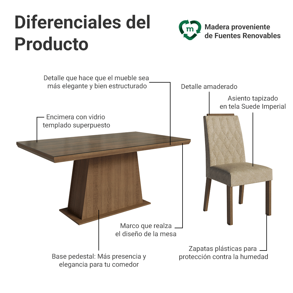 Juego de Comedor Tapa con Vidrio 6 Sillas Marrón/Imperial Colmar Madesa