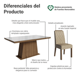 Juego de Comedor Tapa con Vidrio 6 Sillas Marrón/Blanco/Imperial Colmar Madesa