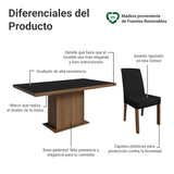 Juego de Comedor con Tapa de Madera 6 Sillas Marrón/Negro/Oxford Grasse Madesa