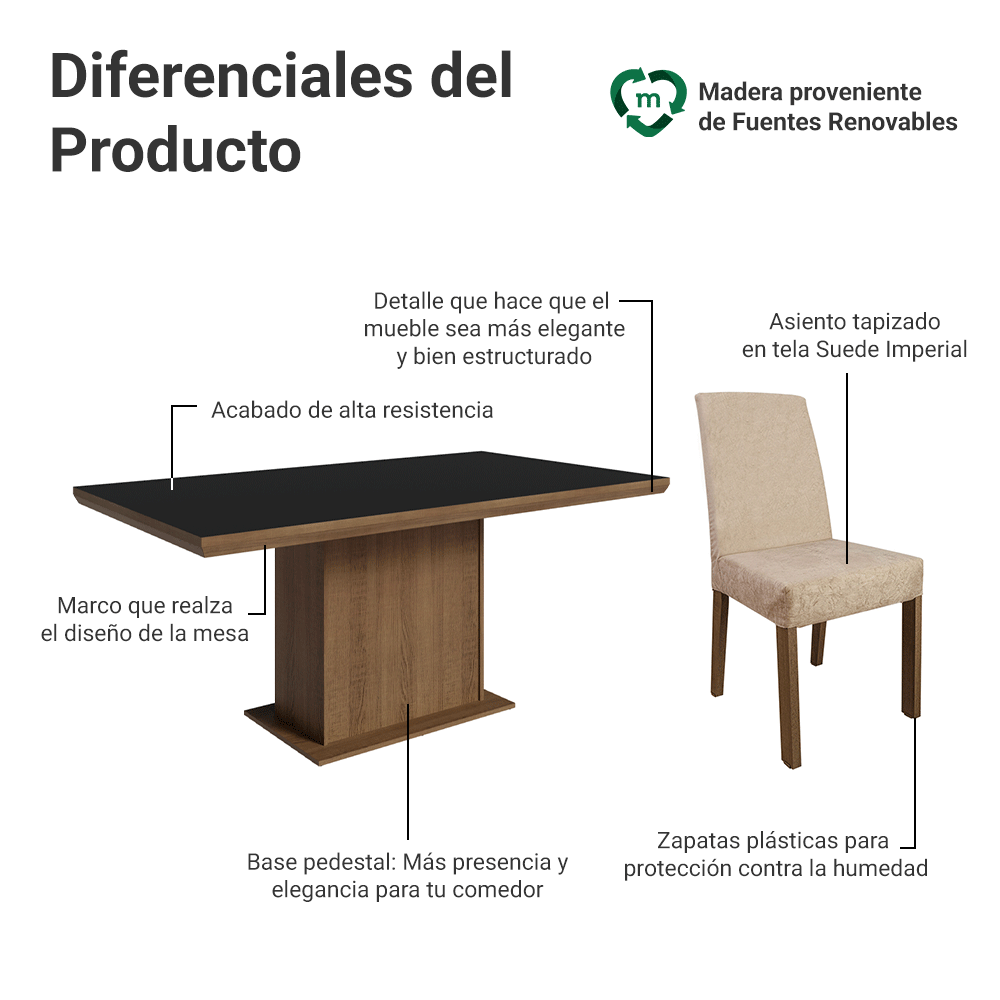 Juego de Comedor con Tapa de Madera 6 Sillas Marrón/Negro/Imperial Grasse Madesa