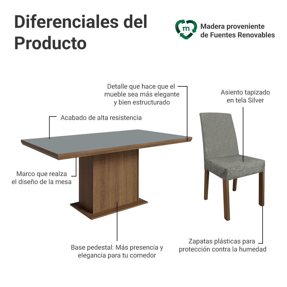 Juego de Comedor con Tapa de Madera 6 Sillas Marrón/Gris/Silver Grasse Madesa