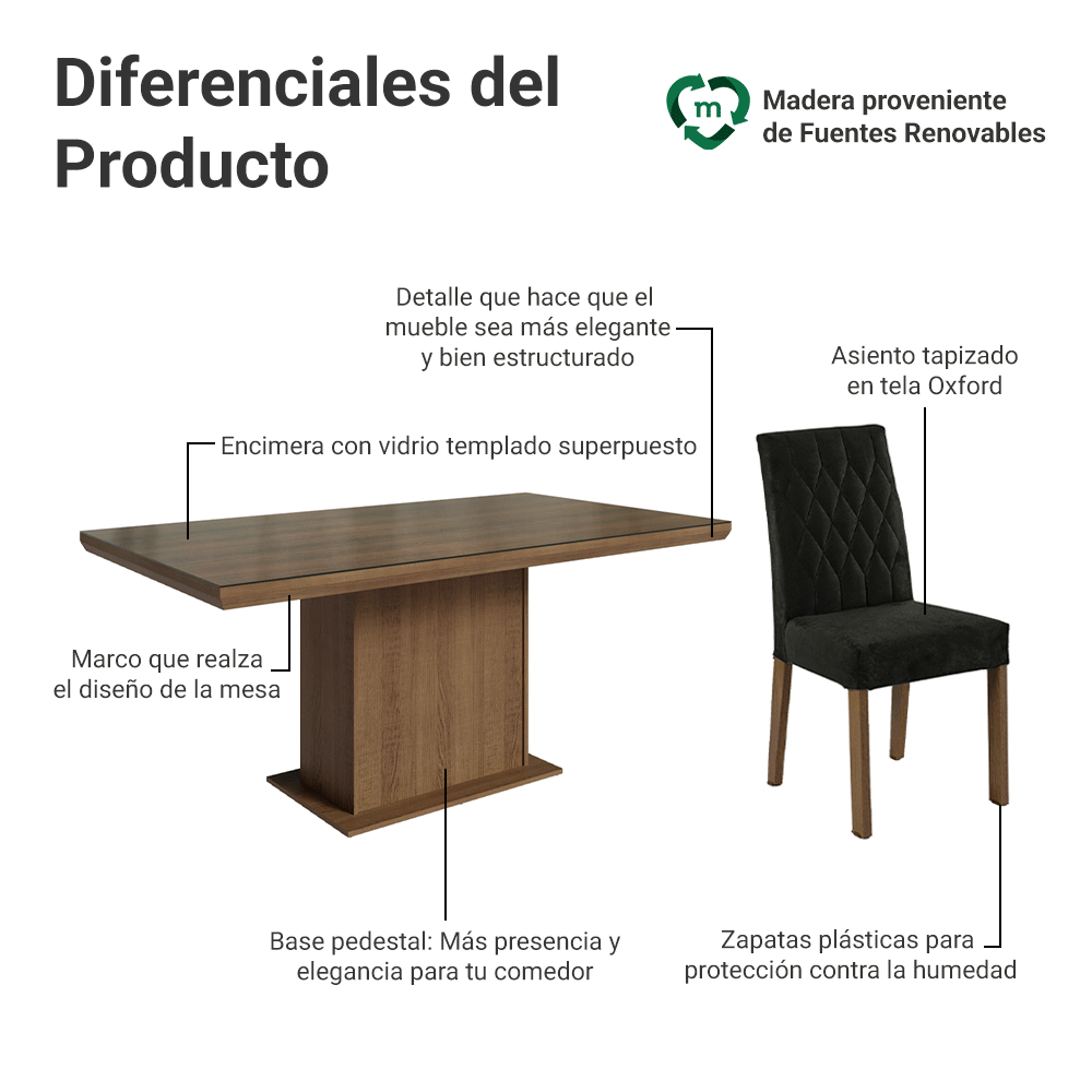 Juego de Comedor Tapa con Vidrio 6 Sillas Marrón/Oxford Dinan Madesa