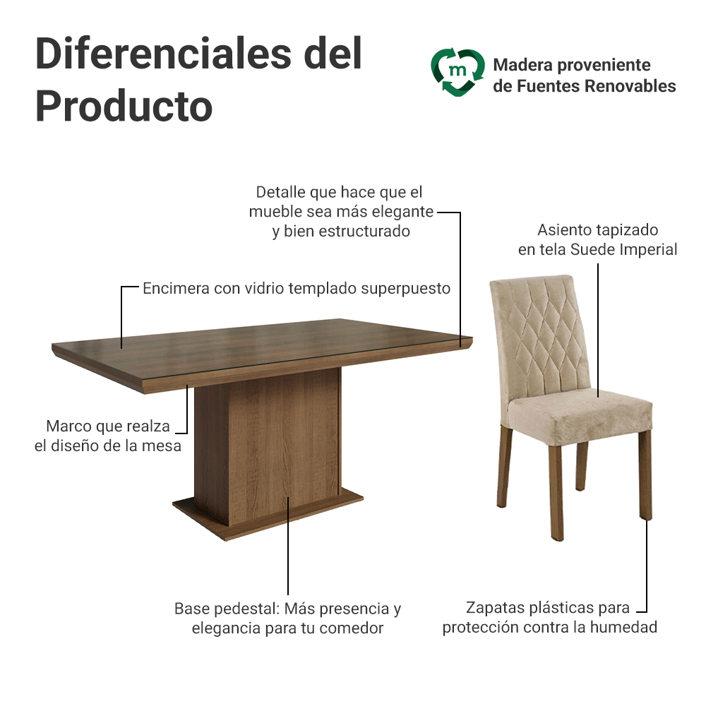 Juego de Comedor Tapa con Vidrio 6 Sillas Marrón/Imperial Dinan Madesa