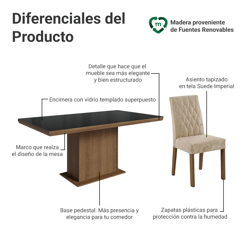 Juego de Comedor Tapa con Vidrio 6 Sillas Marrón/Negro/Imperial Dinan Madesa