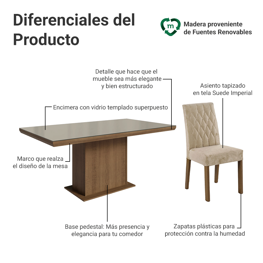 Juego de Comedor Tapa con Vidrio 6 Sillas Marrón/Crema/Imperial Dinan Madesa