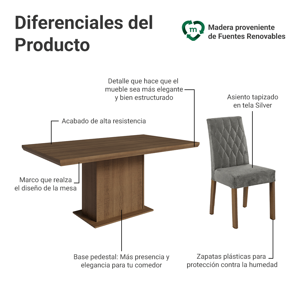 Juego de Comedor con Tapa de Madera 6 Sillas Marrón/Silver Luso Madesa