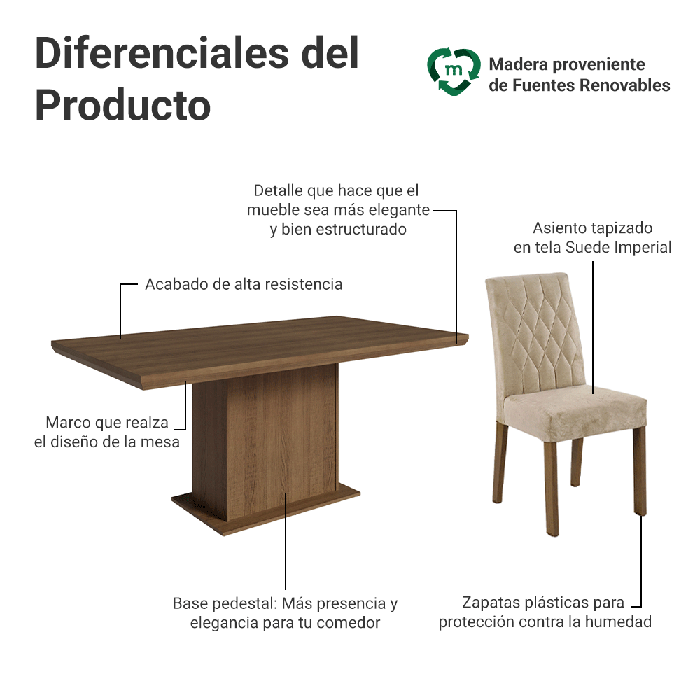 Juego de Comedor con Tapa de Madera 6 Sillas Marrón/Imperial Luso Madesa