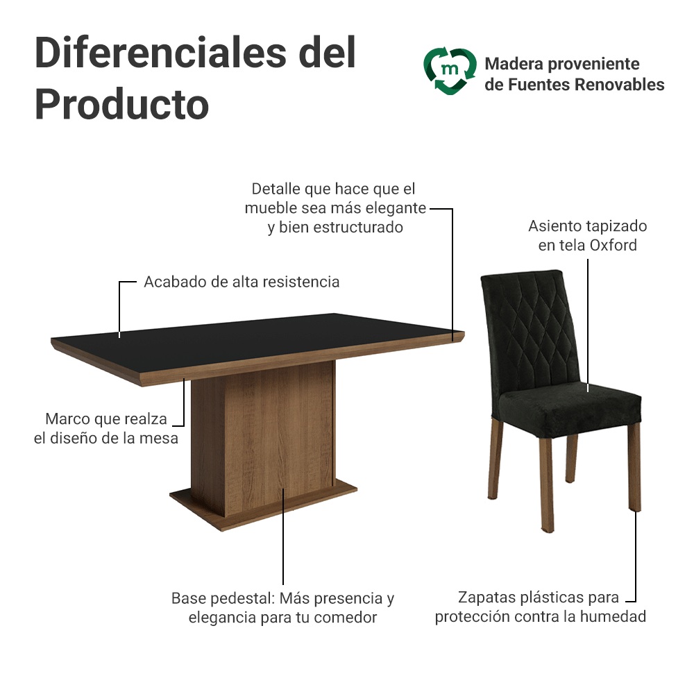 Juego de Comedor con Tapa de Madera 6 Sillas Marrón/Negro/Oxford Luso Madesa