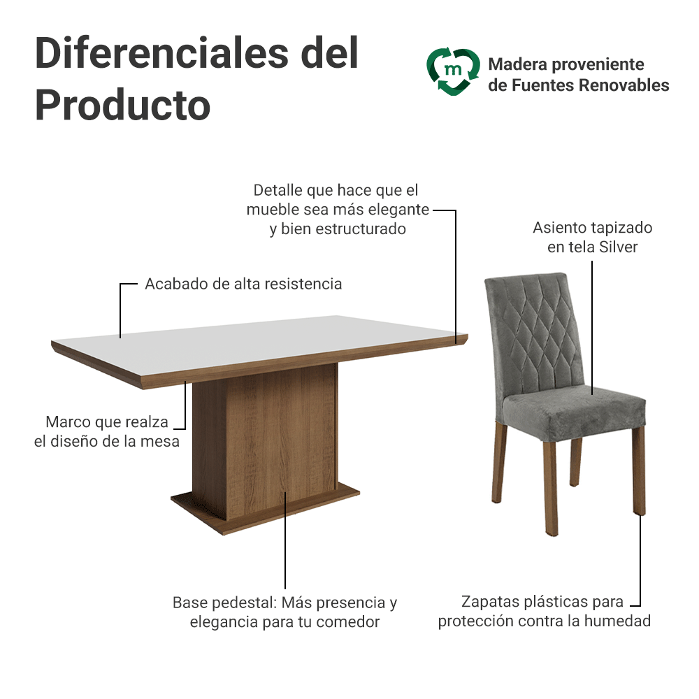 Juego de Comedor con Tapa de Madera 6 Sillas Marrón/Blanco/Silver Luso Madesa