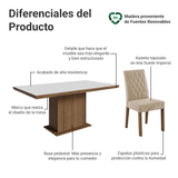 Juego de Comedor con Tapa de Madera 6 Sillas Marrón/Blanco/Imperial Luso Madesa