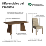 Juego de Comedor con Tapa de Madera 6 Sillas Marrón/Imperial Sarlat Madesa